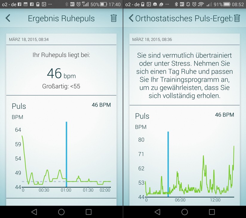 Hier sind zwei der drei Fitness-Tests beziehungsweise die Ergebnisse zu sehen. Es wäre schön, wenn die Jabra-App noch detailliertere Informationen dazu liefern würde, was die Messungen bedeuten.