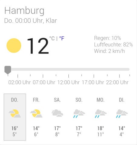 Okay Google Now, wie ist das Wetter in Hamburg?