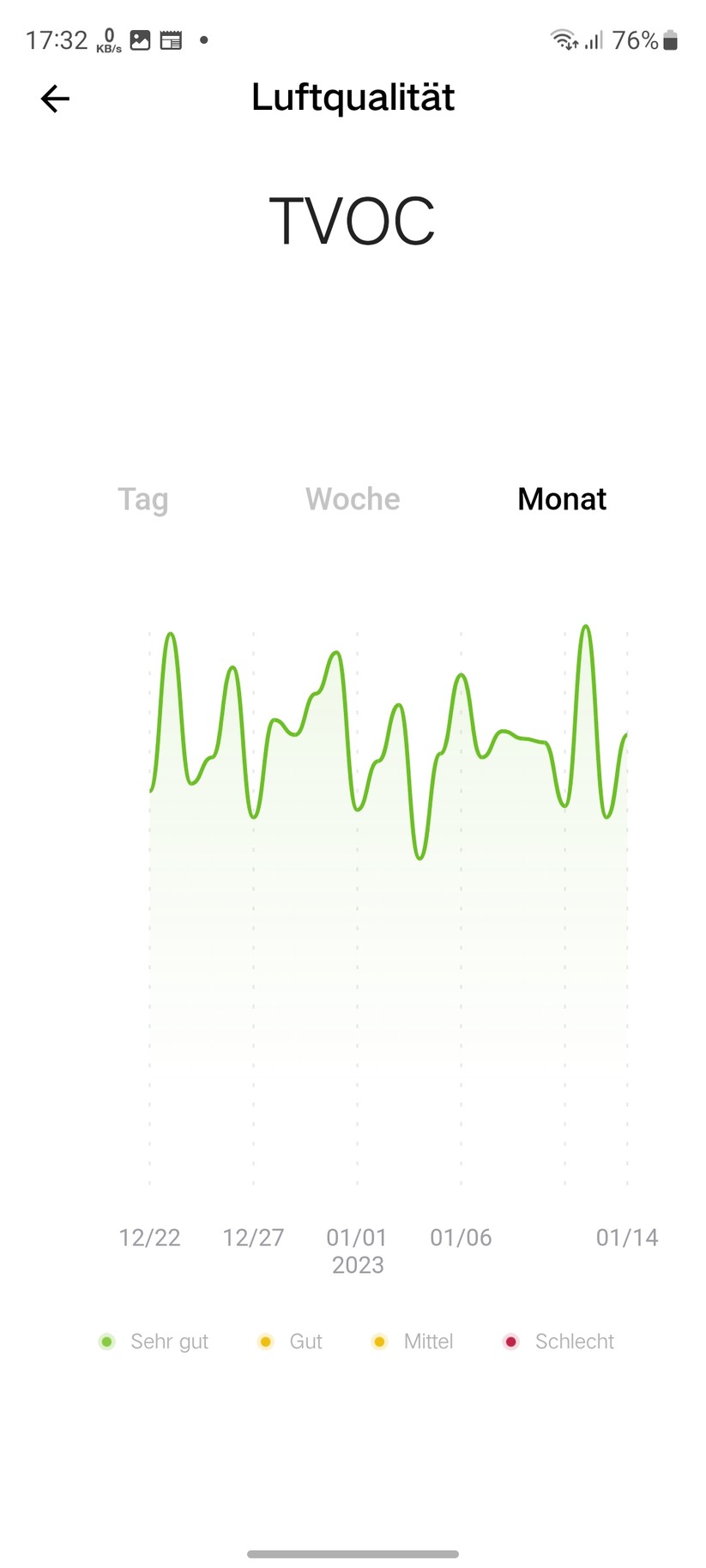 Smartmi Jya Fjord Pro: App