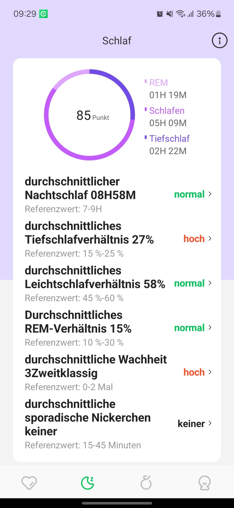 Cyfit-App 