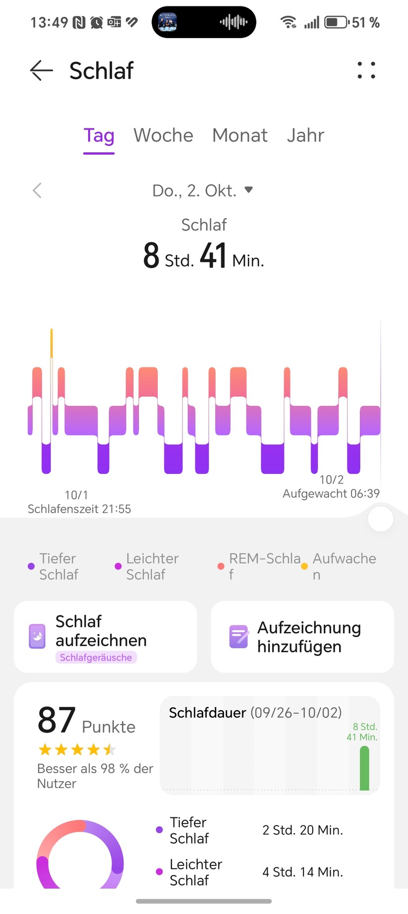 Huawei Watch GT 6 - Health App