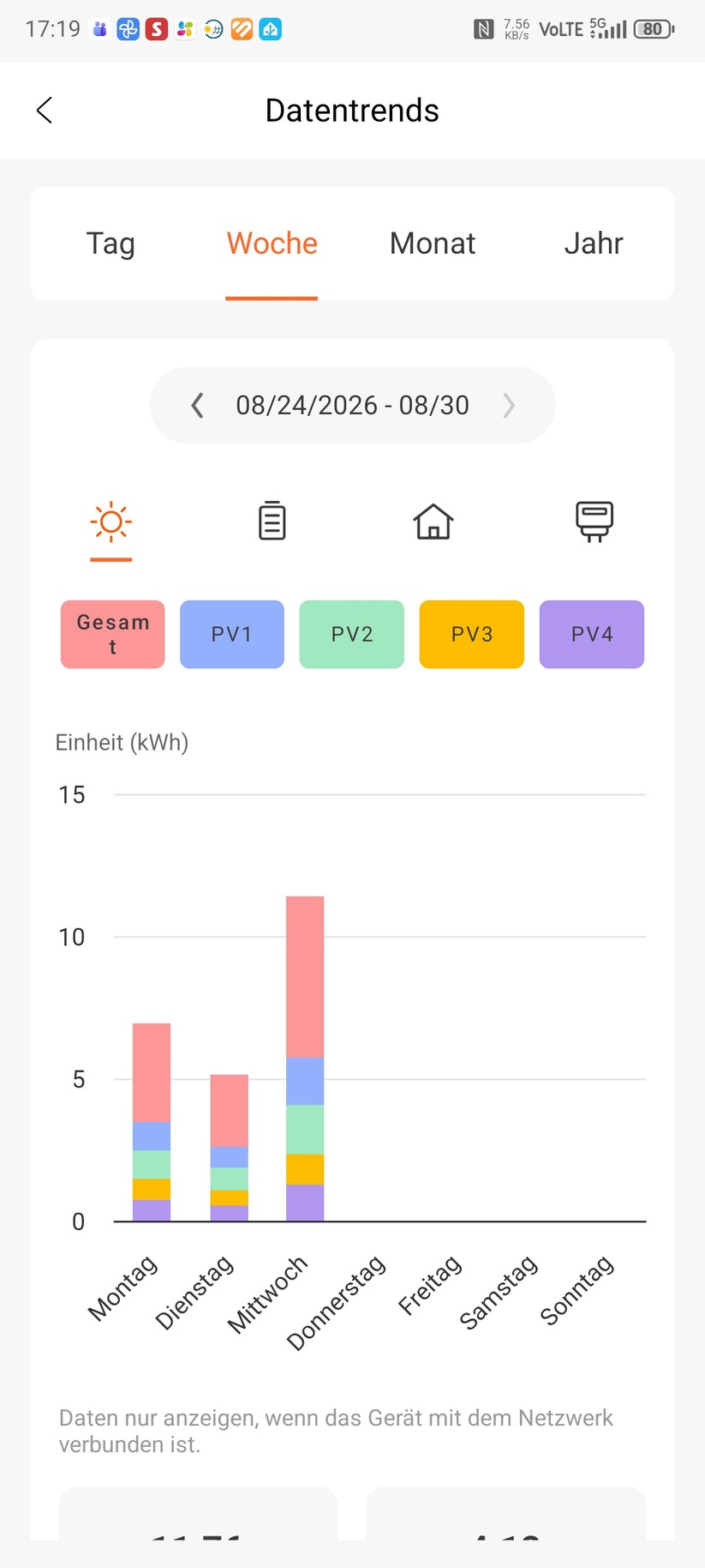 Jackery Solarvault 3 Pro: Die App ist übersichtlich und leicht zu bedienen. Für die Integration in Home Assistant muss man die MQTT-Zugang konfigurieren.