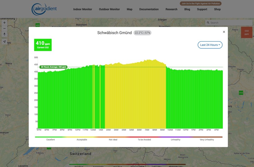 Air Gradient Open Air: Web-Dashboard und Landkarte mit Messwerten 