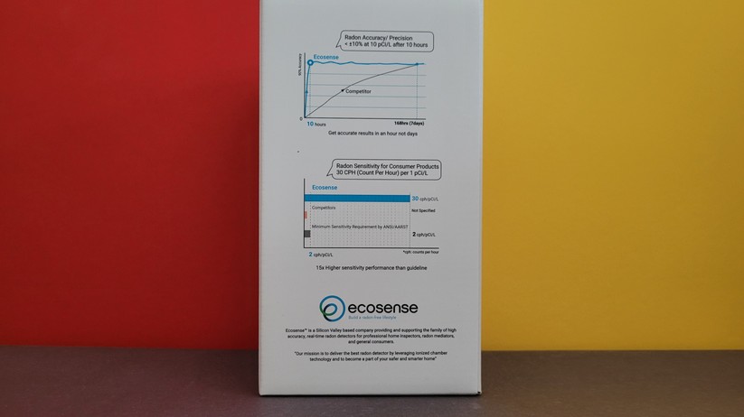 Radon Eye RD200: Schnelle und genaue Messungen von Radon