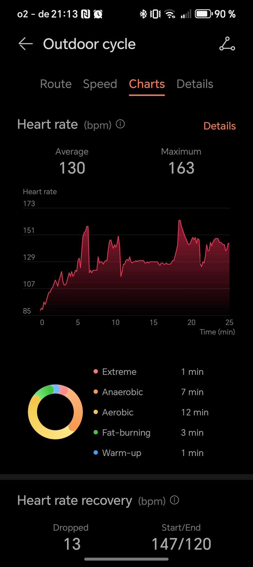 Huawei Watch GT 6 Pro - Health App