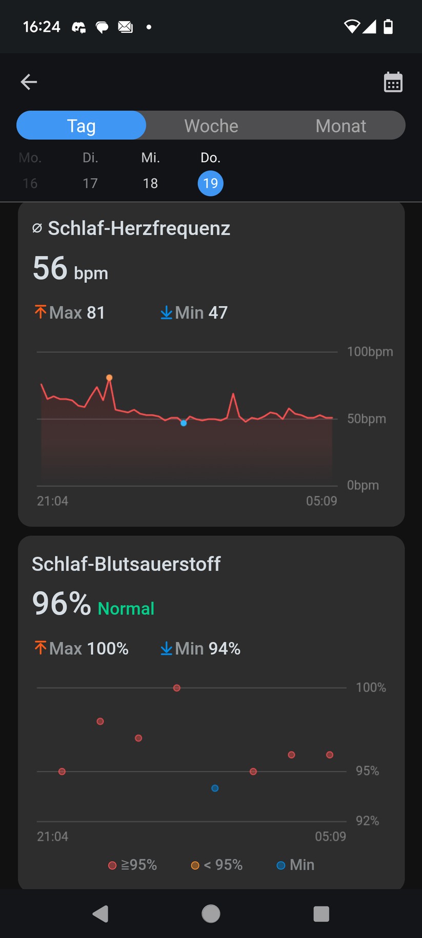 Mobvoi Ticwatch Atlas - App