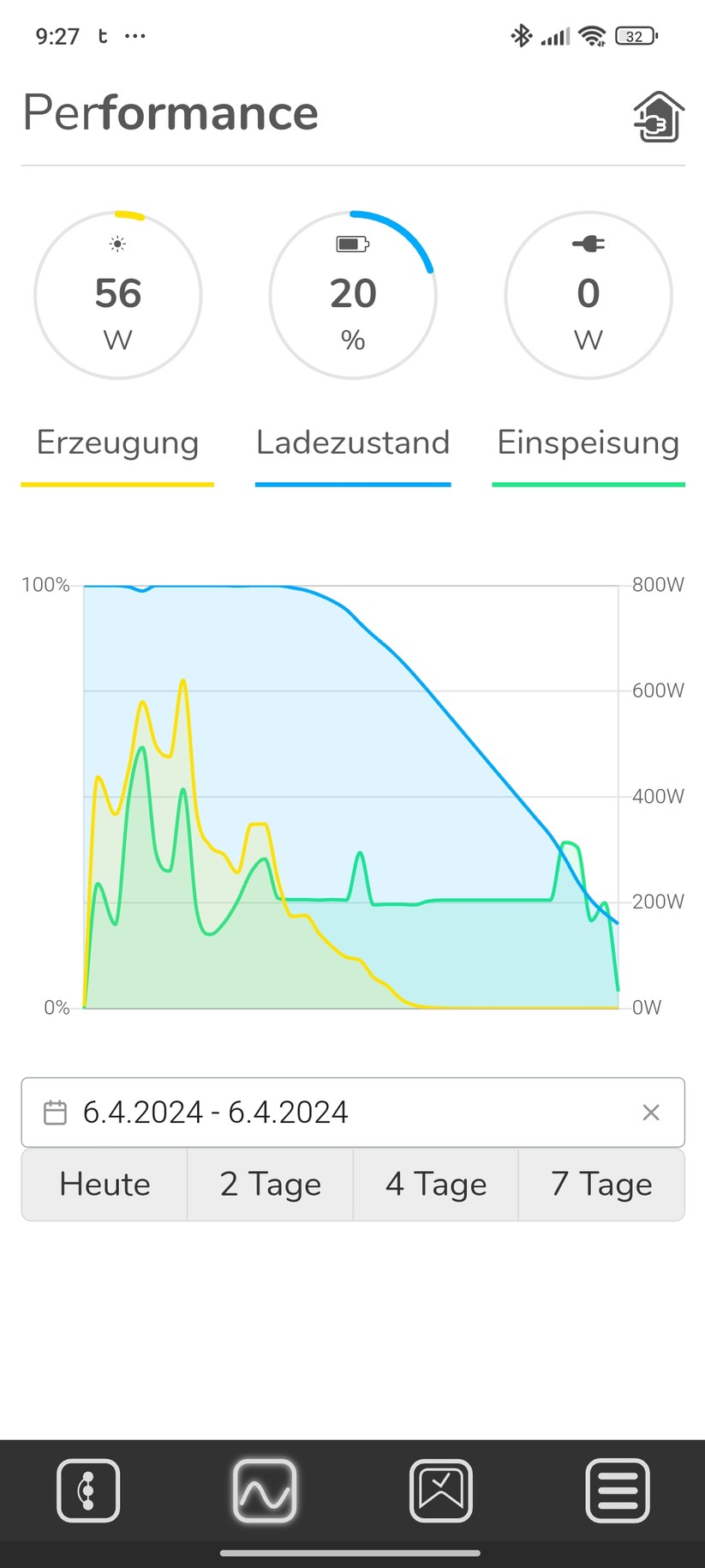 MySolmate-App