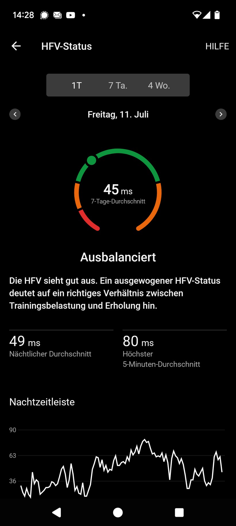 Garmin Forerunner 970 - Connect App