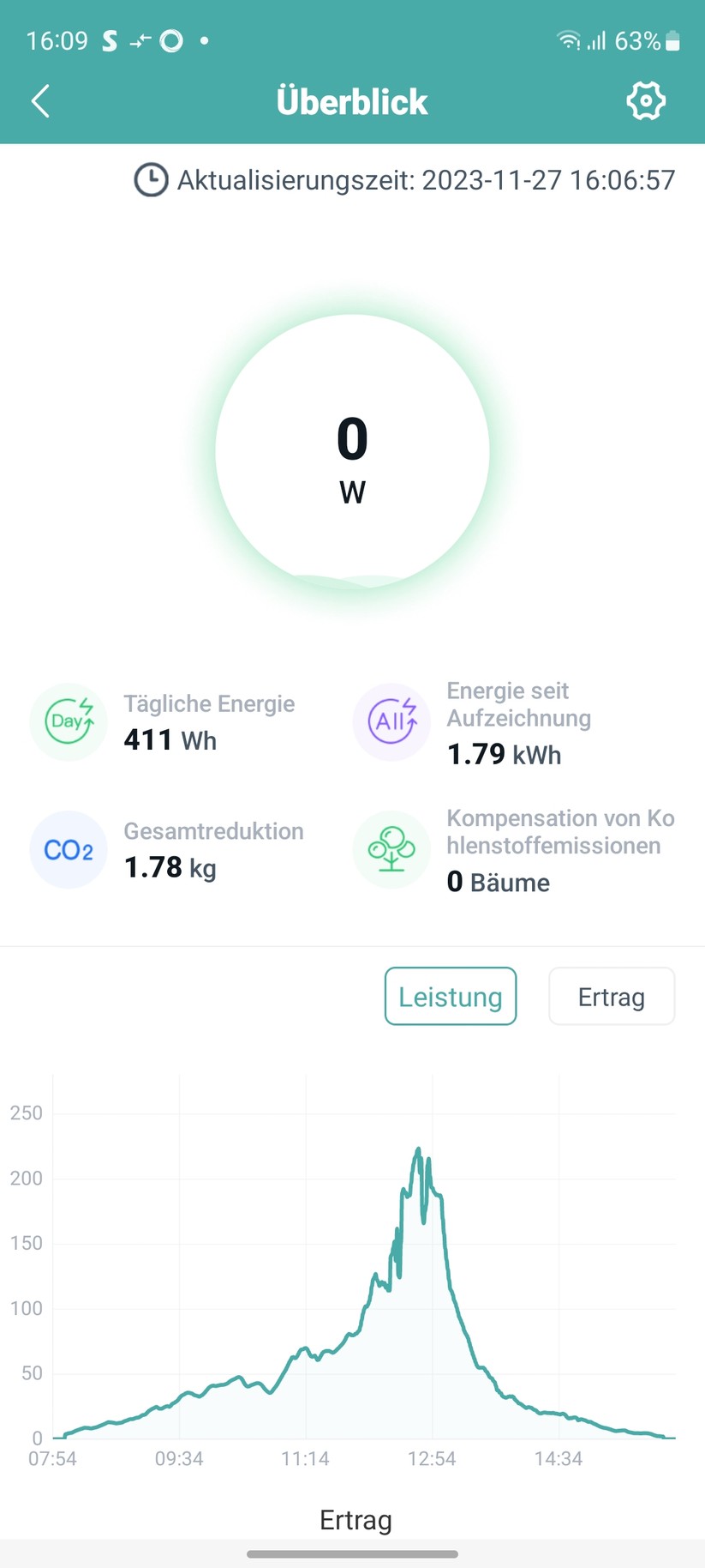 Balkonkraftwerk Yuma Balcony 840+ Bifazial Pro: Hoymiles S-Miles Installer