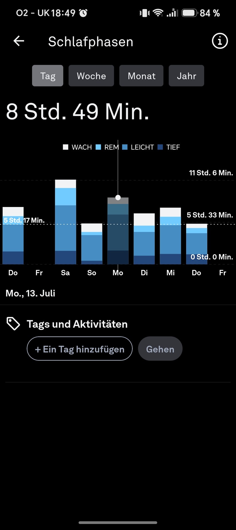 Oura Ring 5: App-Screenshots