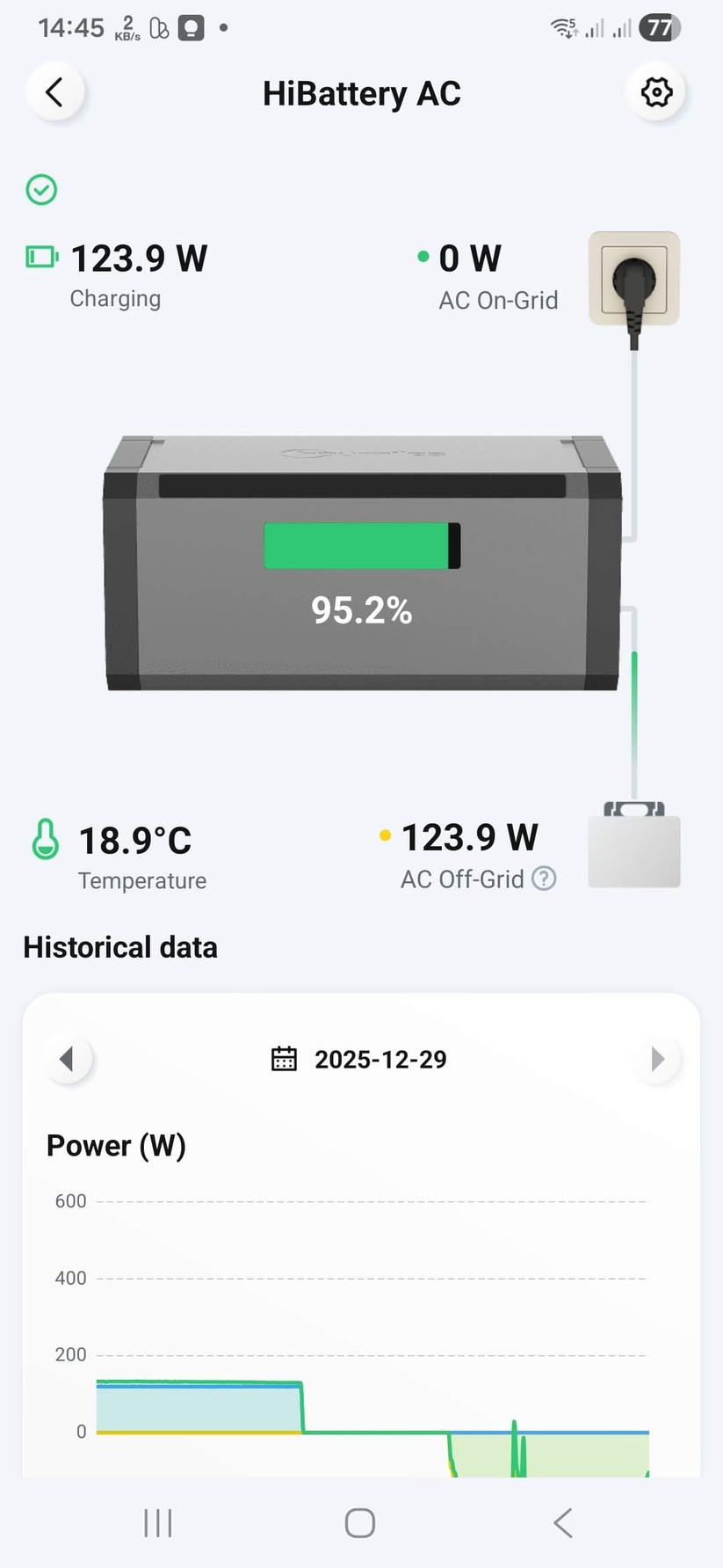 Die Inbetriebnahme und Konfiguration der Hoymiles Hi Battery erfolgt mit der App S-Miles Home.