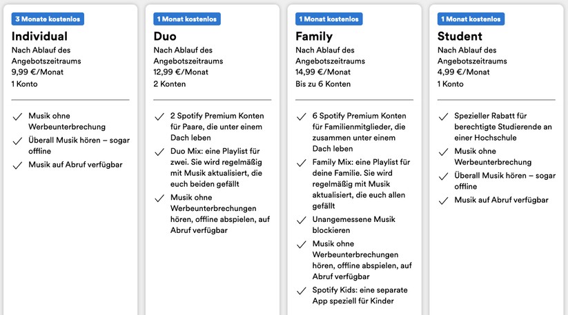 Spotify bietet diverse Abomodelle, aber keine Option für Hi-Res-Audio.