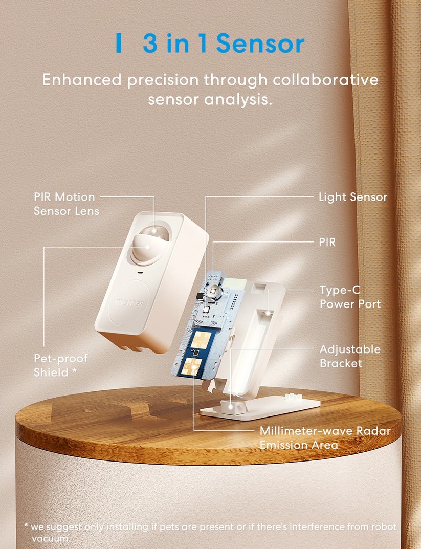 Präsenzmelder Meross MS600 mit Matter-Support und mmWave-Radar- und PIR-Sensor