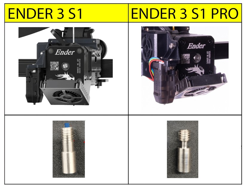 Die Heatbreaks im Vergleich.