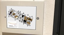 Wandhalterungen & Stromversorgung fürs iPad