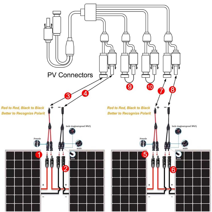  Anschluss von vier 31-Volt-Panels mit je 180 Watt