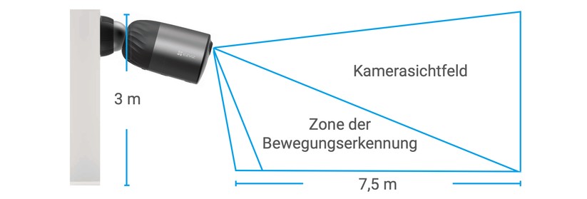 Ezviz Elife 2K+ (BC1C)