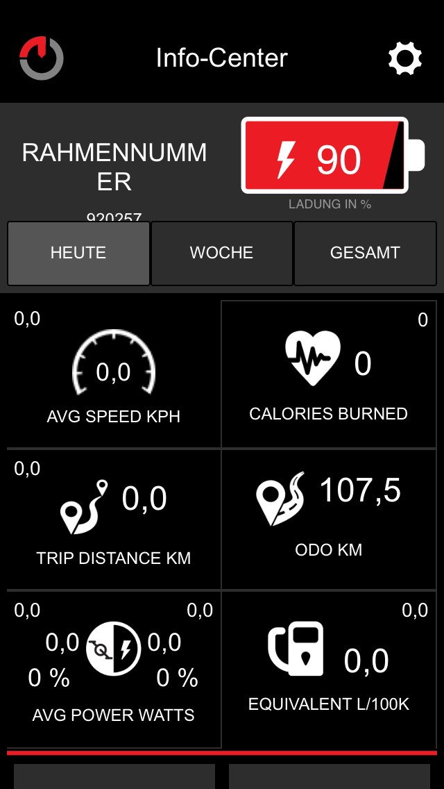 Gocycle G4 Bilder