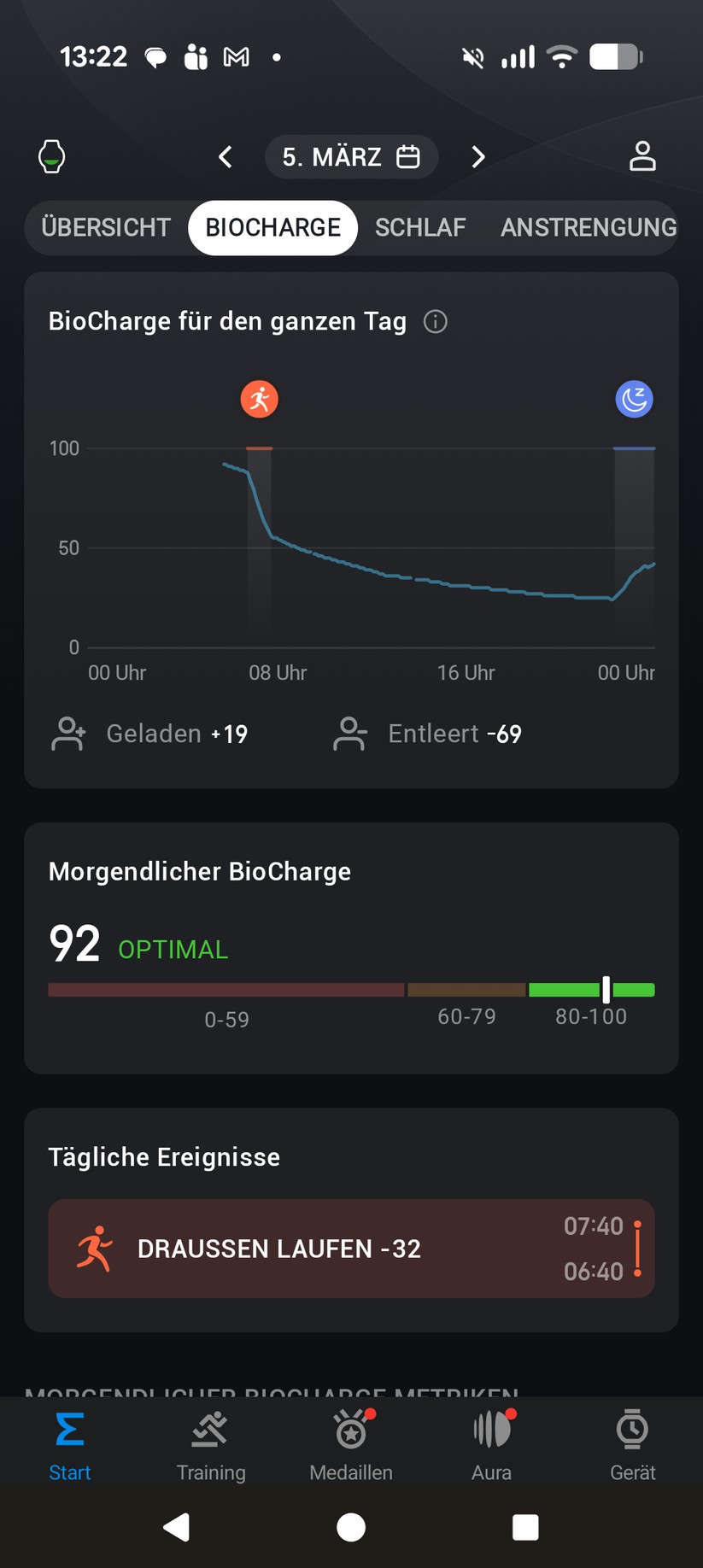 Amazfit Active Max - Bilder App 