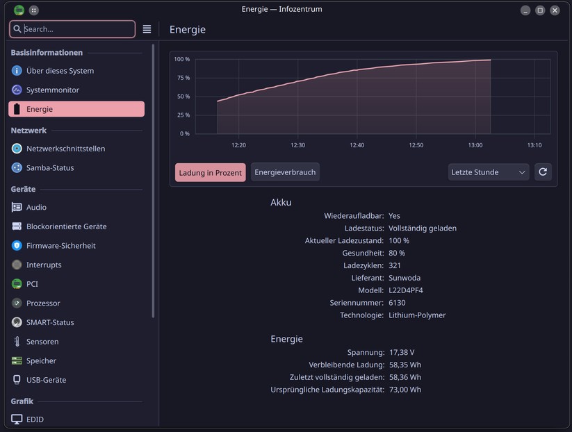 Verbleibende Akkukapazität/Gesundheit im Betriebssystem auslesen