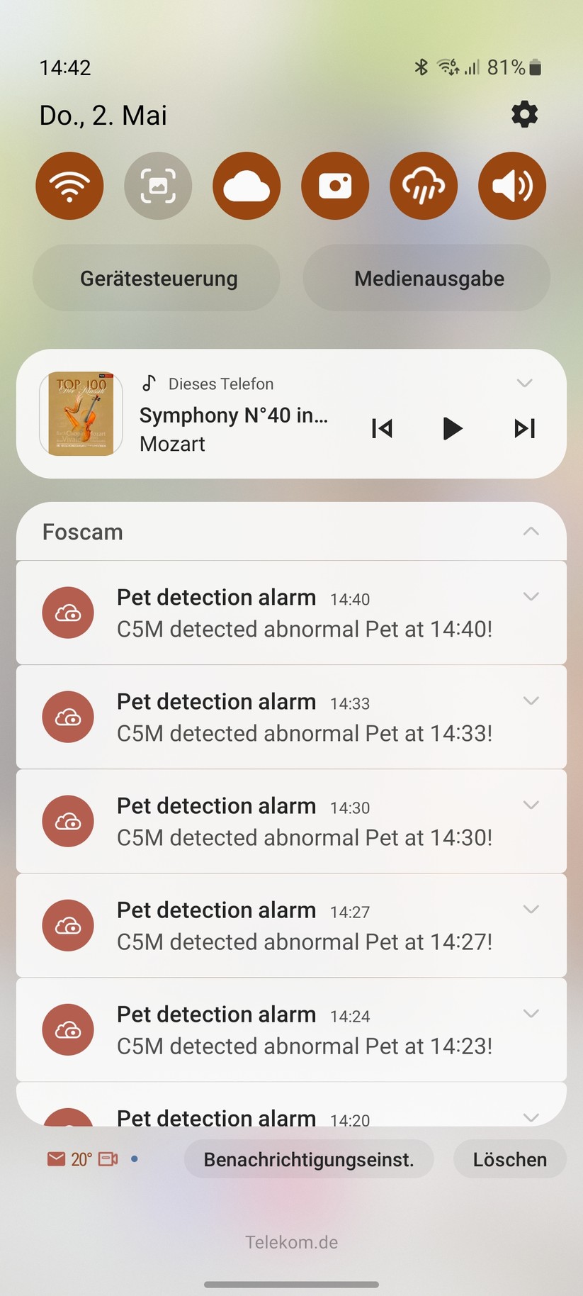 Foscam C5M 3K: 