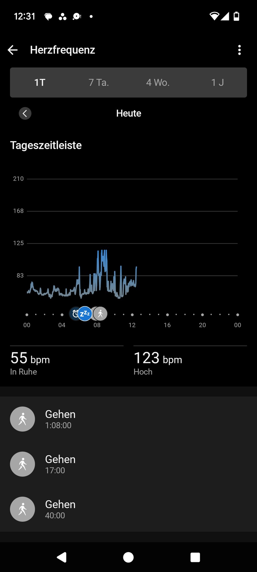 Garmin Vivoactive 6 - App