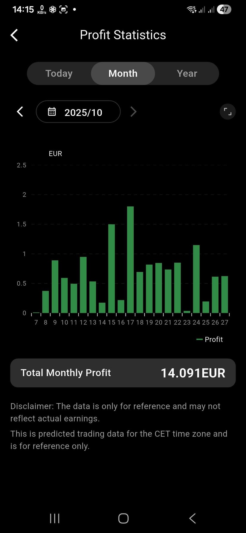 Die Marstek-App bietet Grundfunktionen für den Venus E 3.0. Aber den Einsatz von mehreren Stromspeichern deckt sie derzeit bisher nicht ab.