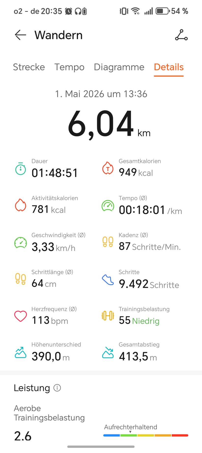 Huawei Watch Fit 5 - Health App