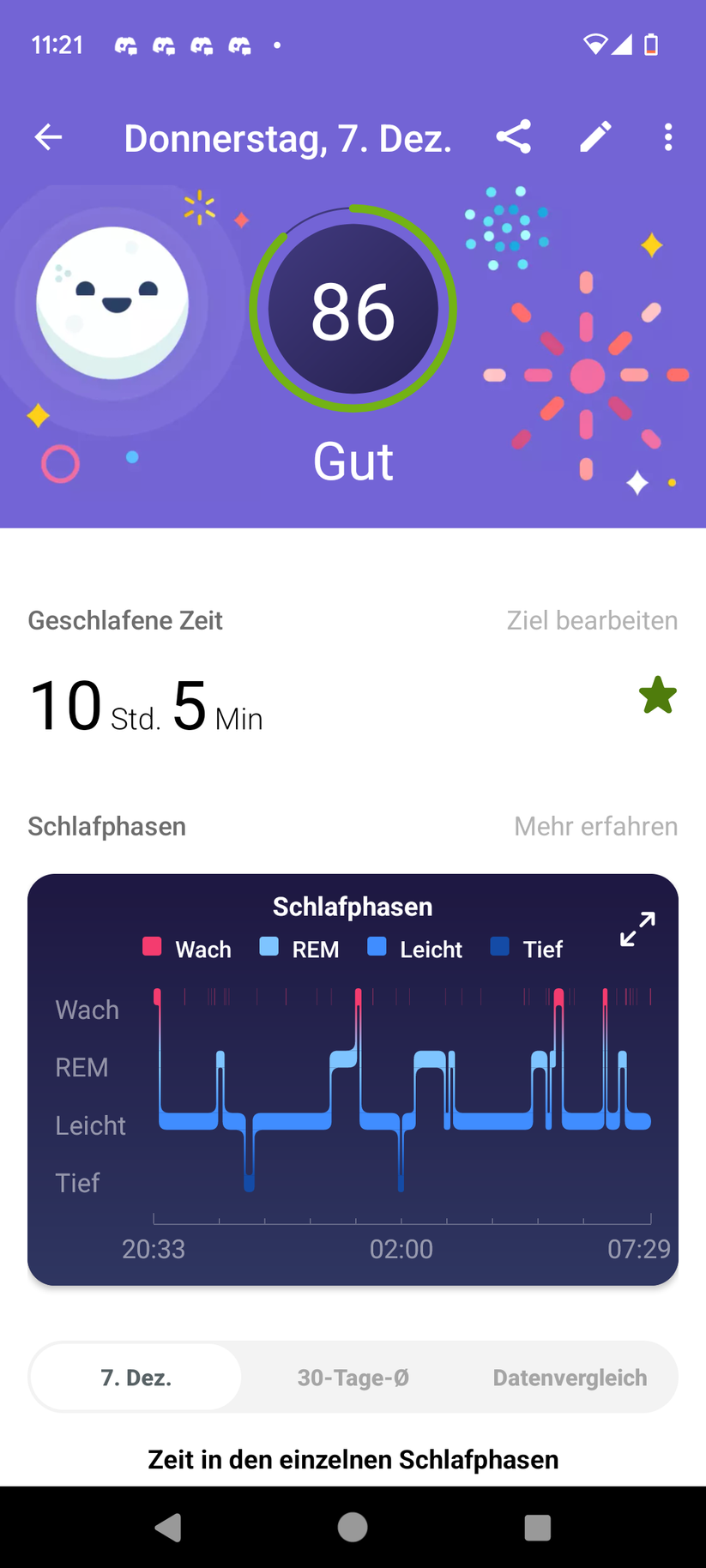 Fitbit Charge 6 – App-Screenshots