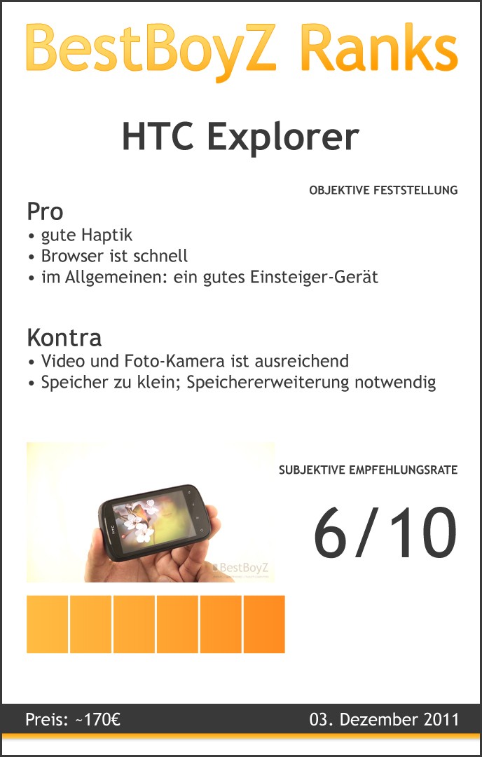 BestBoyZ Ranks zu dem HTC Explorer