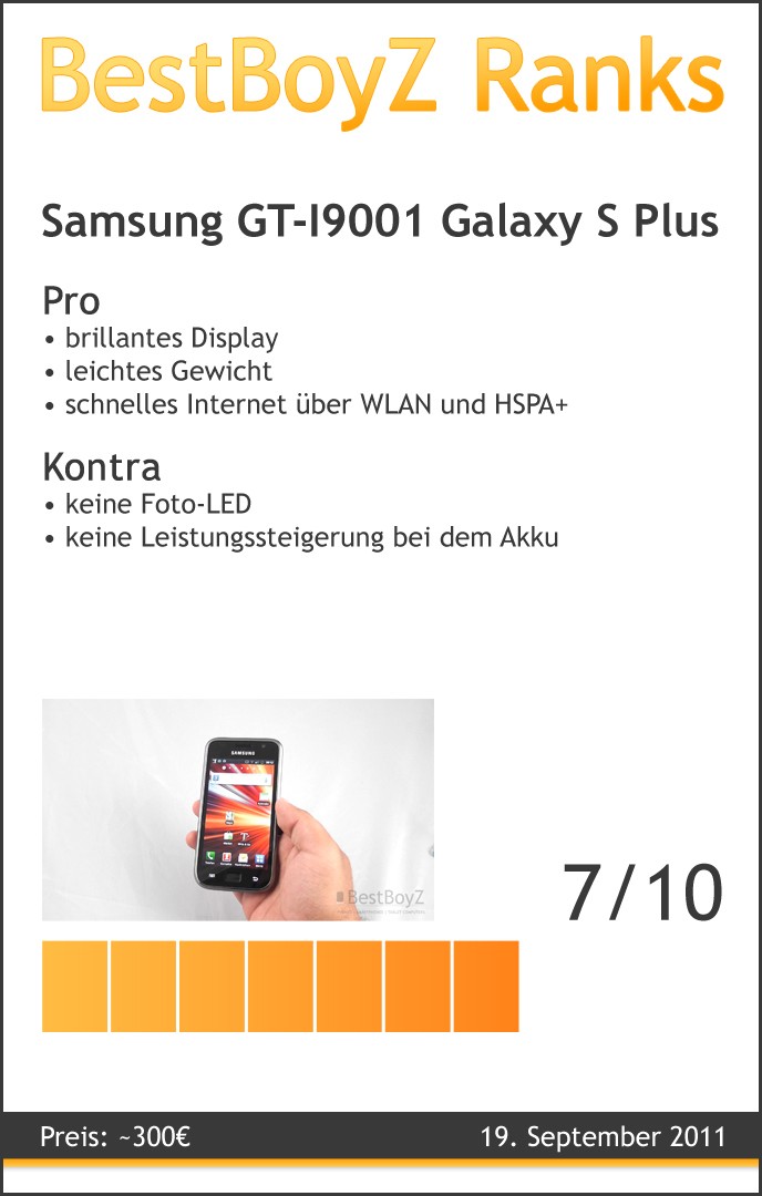Ranks zu dem Samsung GT-I9001 Galaxy S Plus
