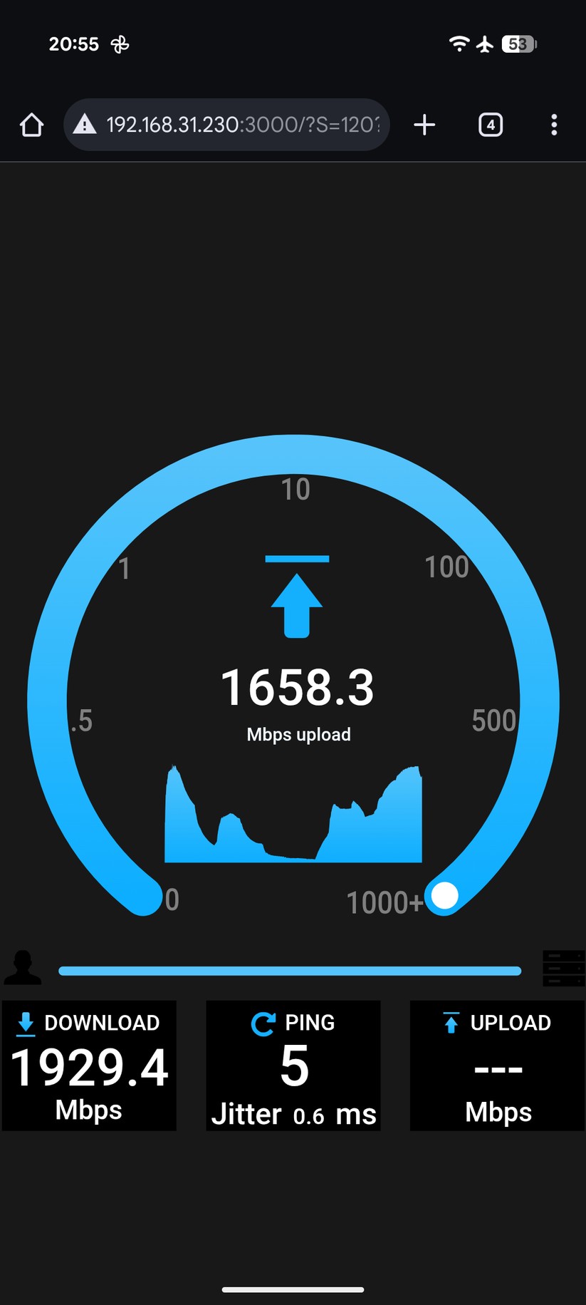 Xiaomi BE3600 Pro – Tests: Wired Backhaul Pixel 10 Pro XL