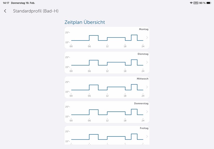 Die App von Homematic IP ist auch für Tablets optimiert. Damit lässt sich das Thermostat übersichtlicher bedienen als auf einem Smartphone.