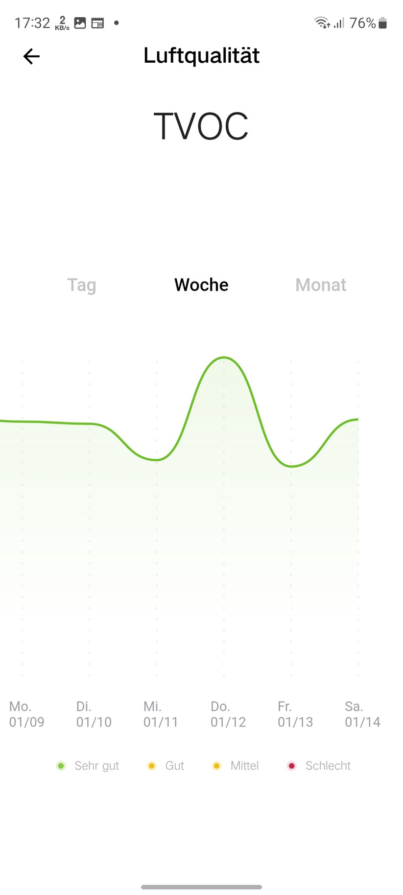 Smartmi Jya Fjord Pro: App