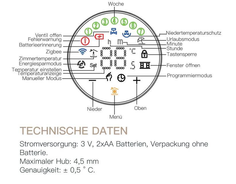 Smartes Heizkörperthermostat Moes BRT-100