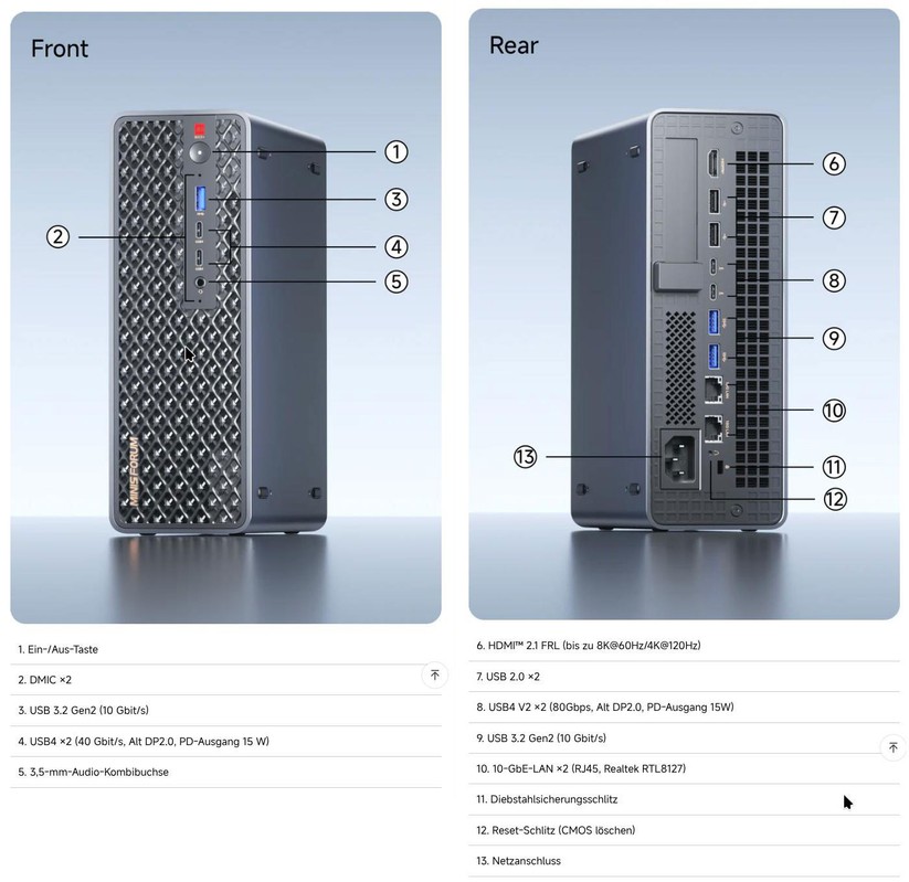 Minisforum MS-S1 Max: Anschlüsse