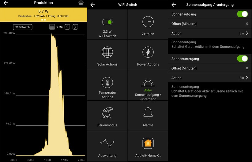 Wir nutzen die Auswertung und Steuerung durch den smarten Mystrom-Zwischenstecker mit App