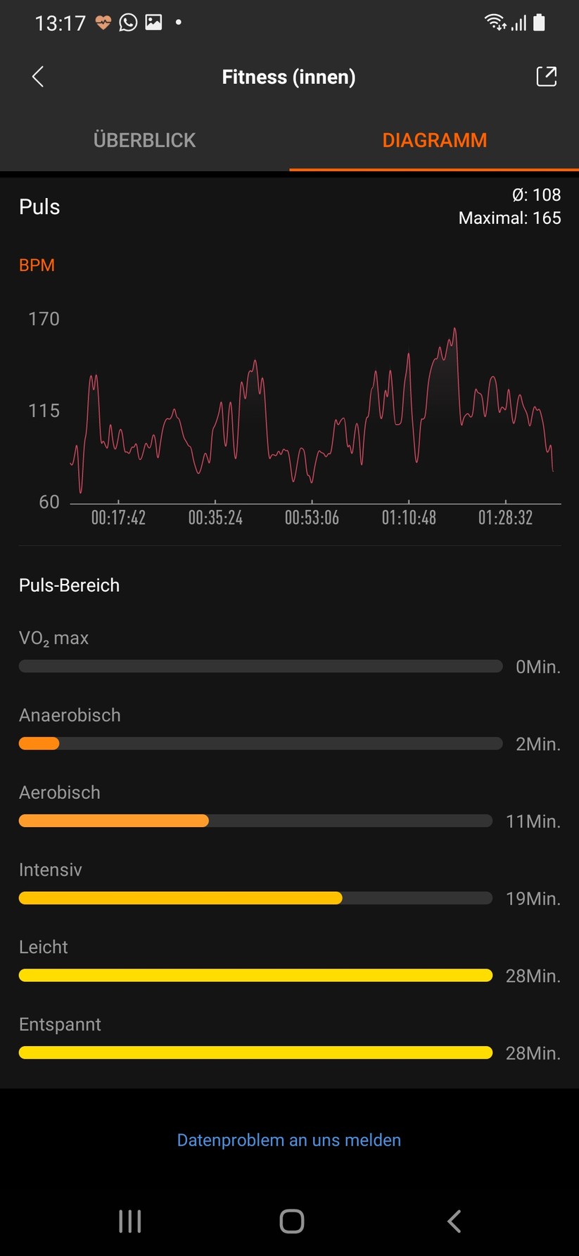 Xiaomi Mi Band 6 - App 
