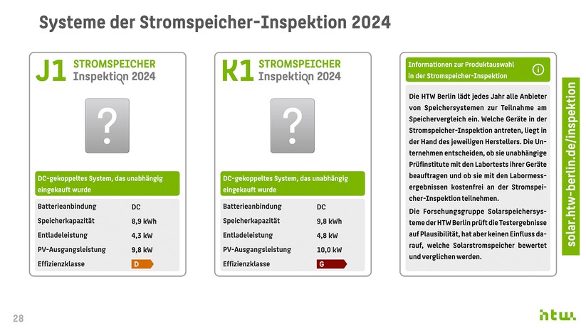 HTW Berlin: Technische Daten der Stromspeicher-Systeme.