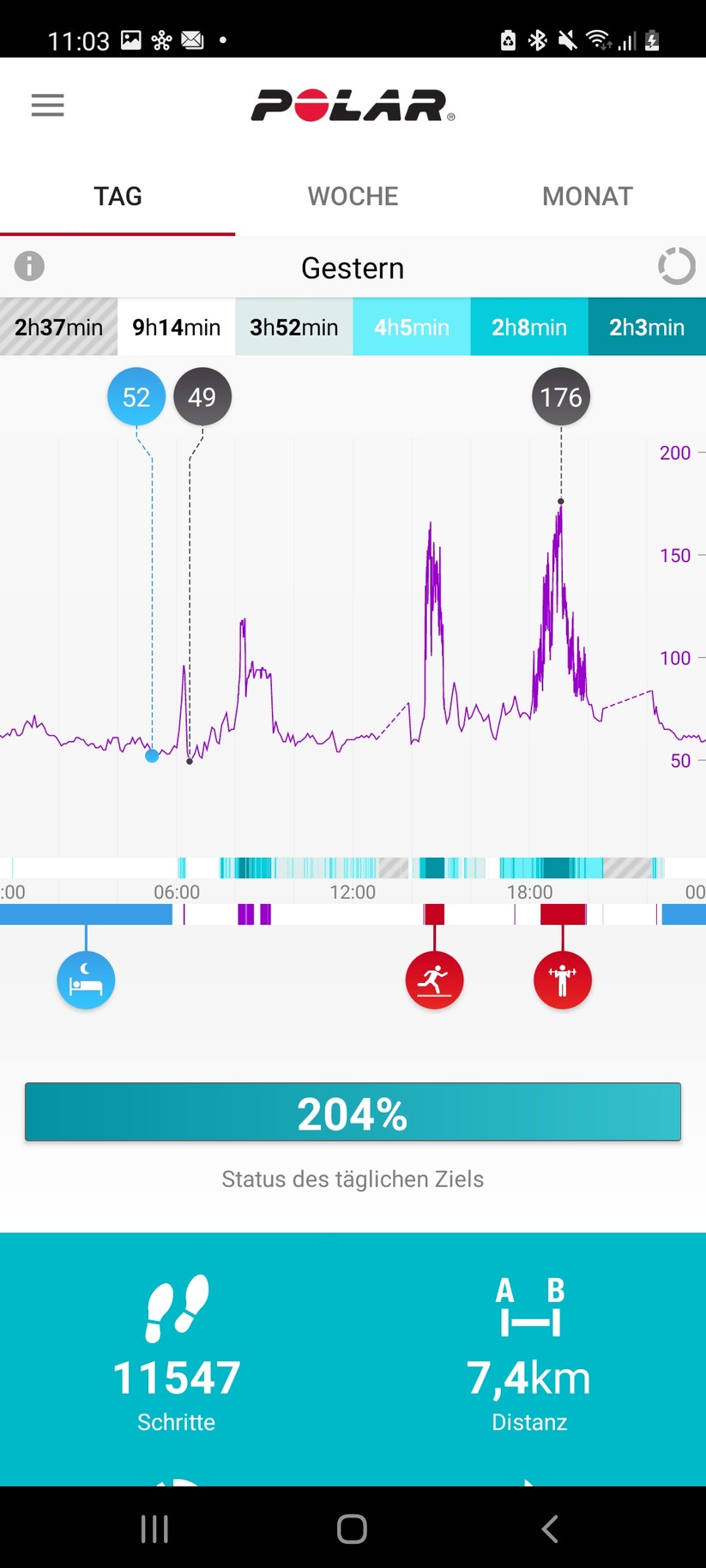 Polar Ignite 2 - Polar Flow App