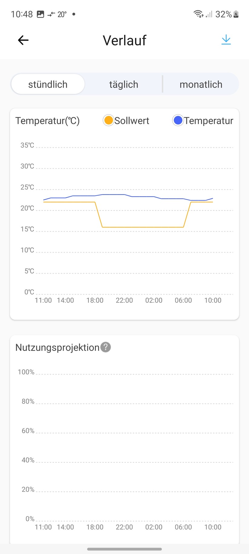 Sonoff Zigbee TRV