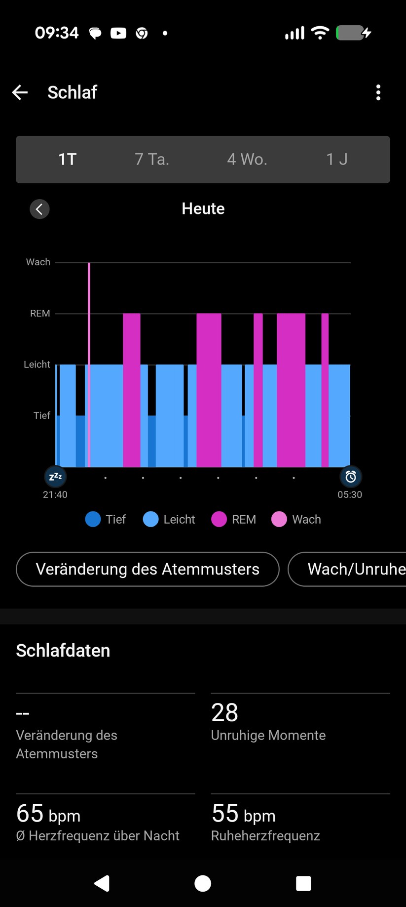 Garmin Venu 4 - App