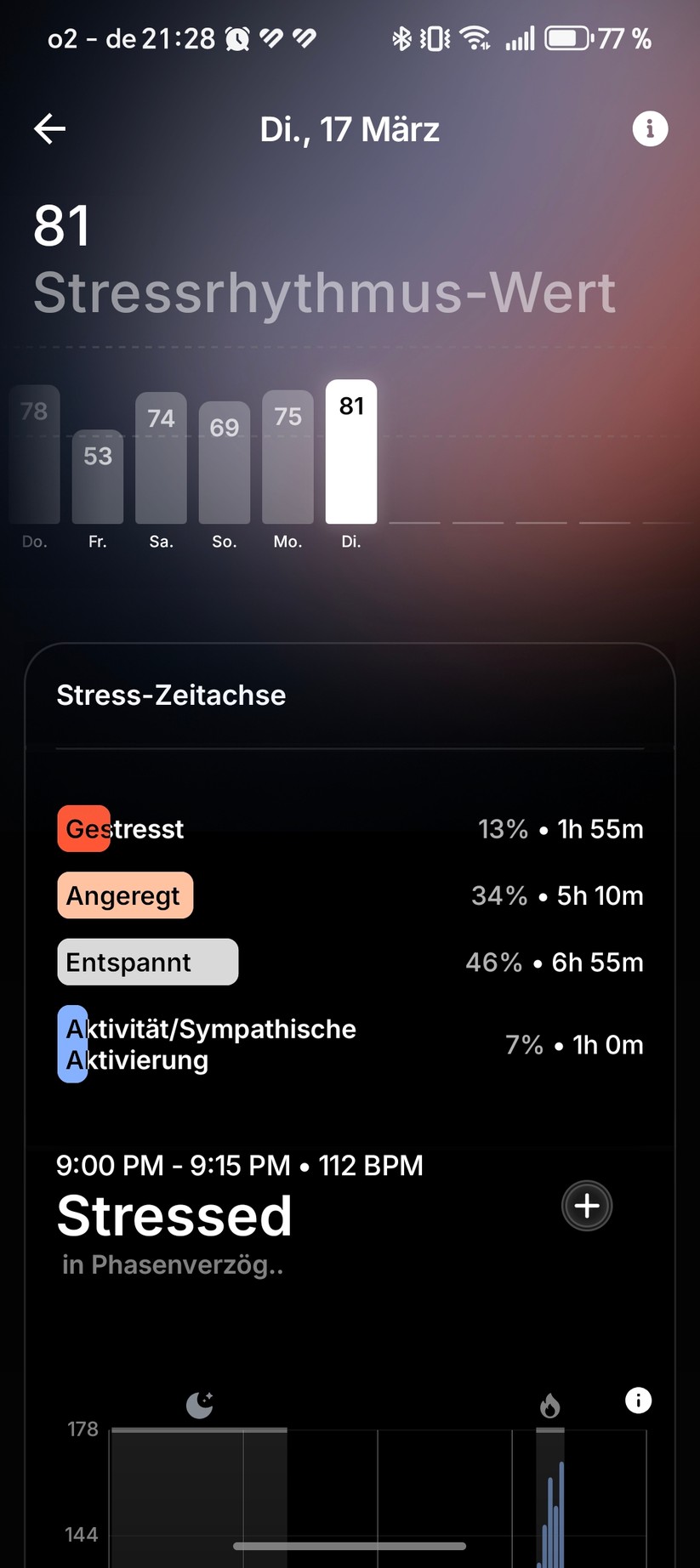 Ultrahuman Ring Air - App