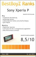 BestBoyZ Ranks zu dem Sony Xperia P