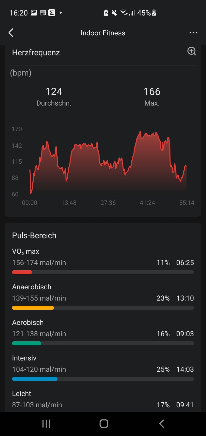 Amazfit T-Rex Ultra - Zepp-App