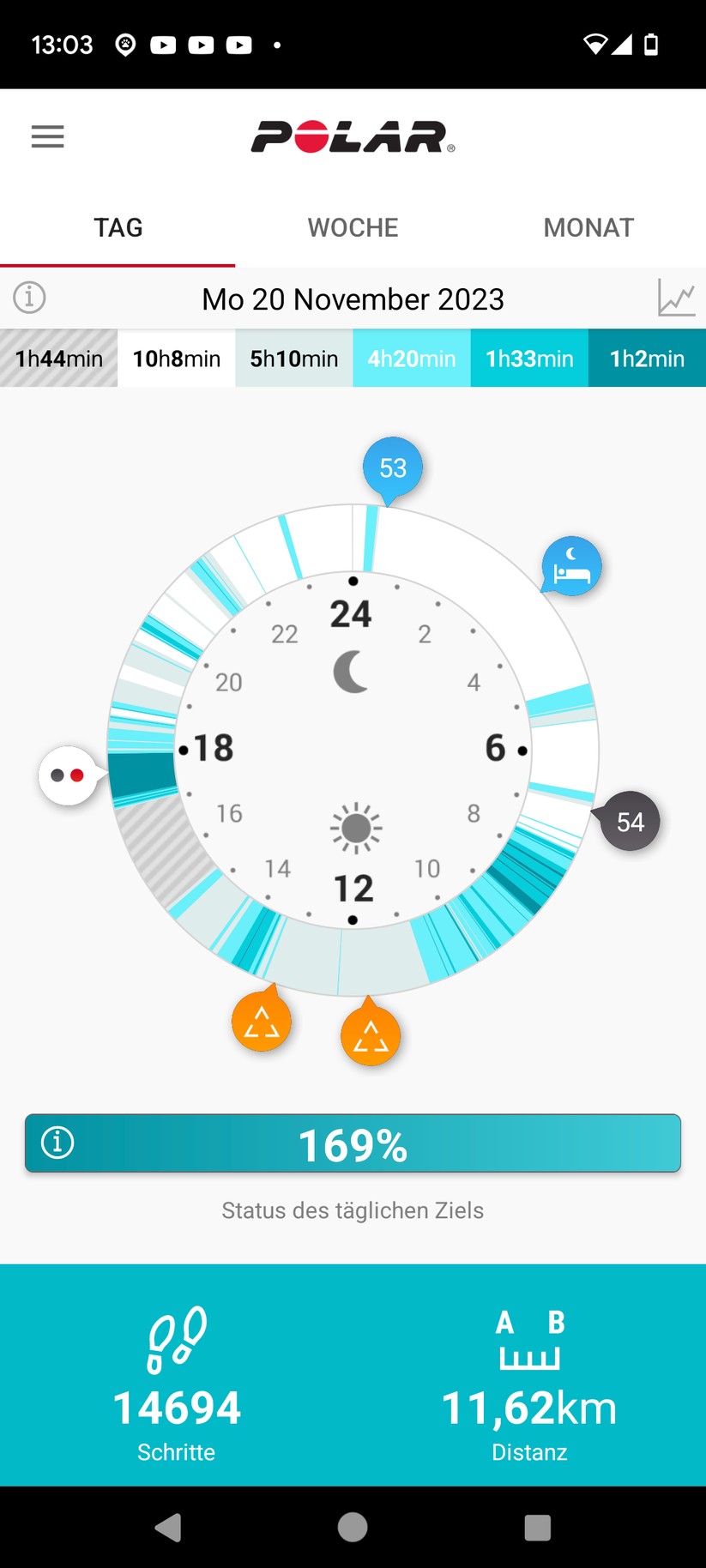 Polar Vantage V3 - App