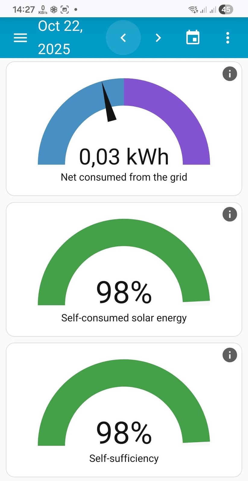 Über eine Cummunity-Integration, die Daten aus der Cloud des Herstellers abgreift, steht der Marstek-Speicher auch unter Home Assistant zur Verfügung. Wünschenswert wäre allerdings eine lokale Ansteuerung ohne die Cloud.
