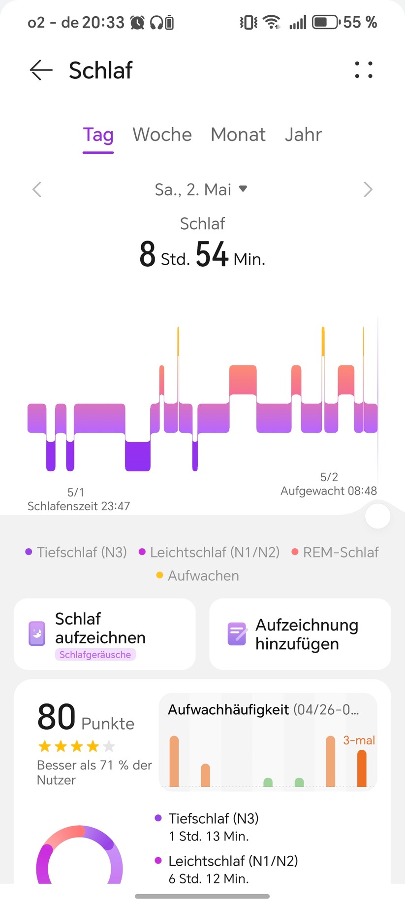 Huawei Watch Fit 5 - Health App