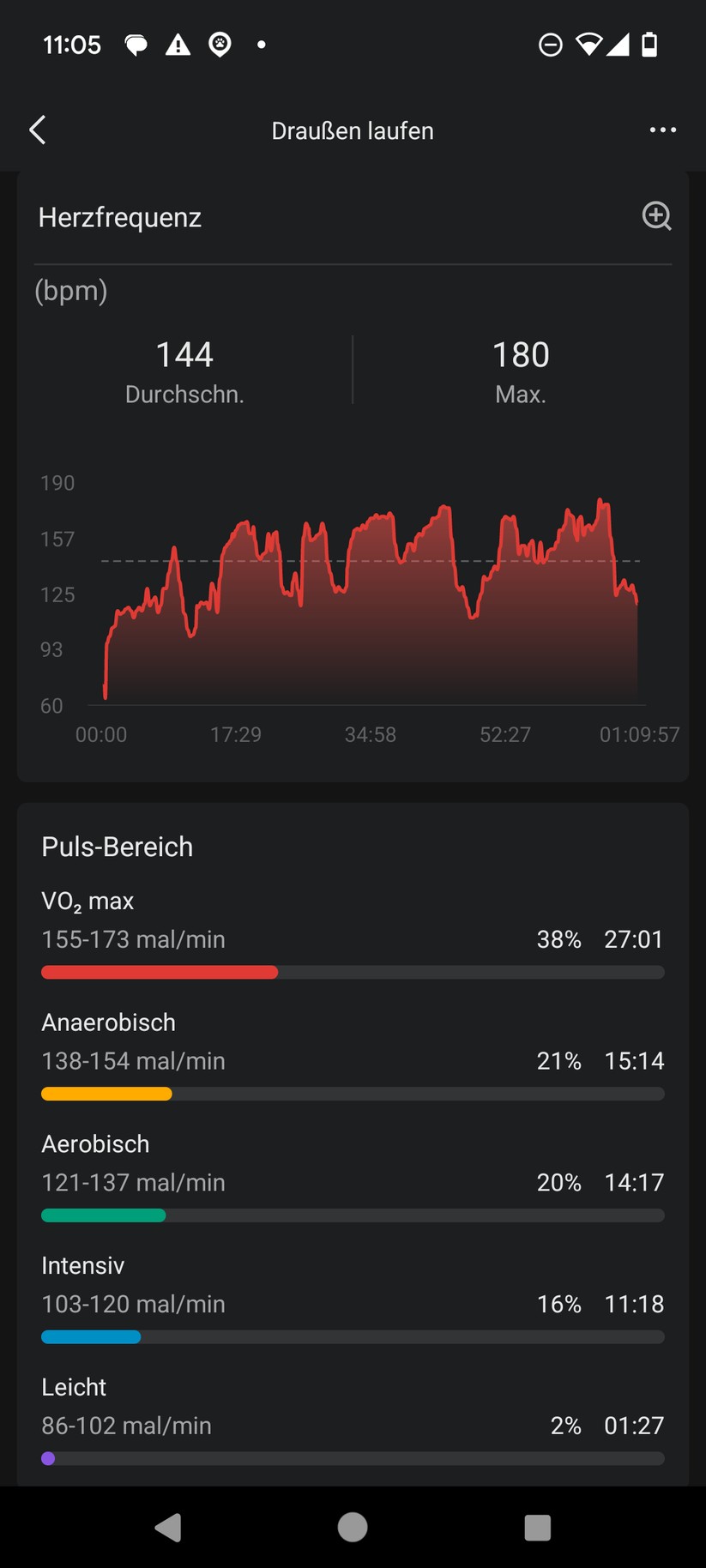 Amazfit Active Edge - Zepp-App