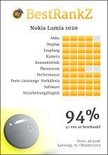 BestRankZ zu dem Nokia Lumia 1020